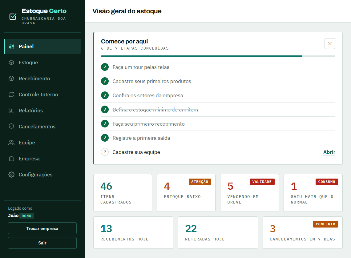 Tela de primeira entrada com a mensagem de boas-vindas, barra de progresso e a lista dos passos pendentes.